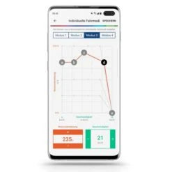 Bosch Nyon Display BUI350 -Berühmt Fahrradzubehör Geschäft bosch nyon bui350 nachruest kit 5 16000 4